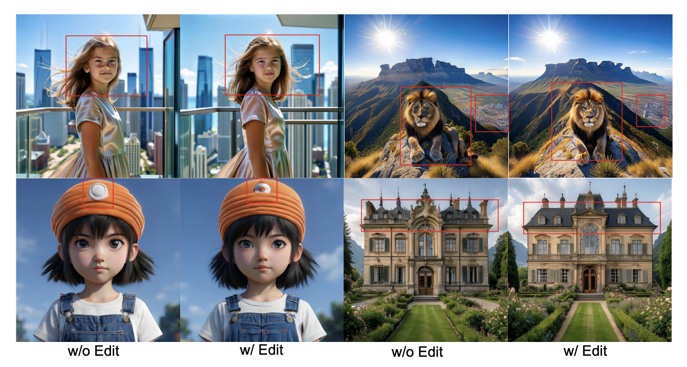 Token editing examples